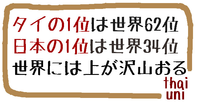 2017富豪ランキングベスト10 タイと日本のお金持ち タイフリークブログ